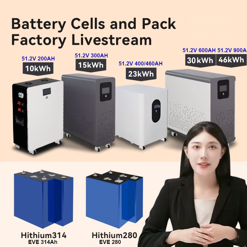 อินเวอร์เตอร์ไฮบริด Deye 8kw 1 - Hybrid Solar Inverter บทวิจารณ์และราคา