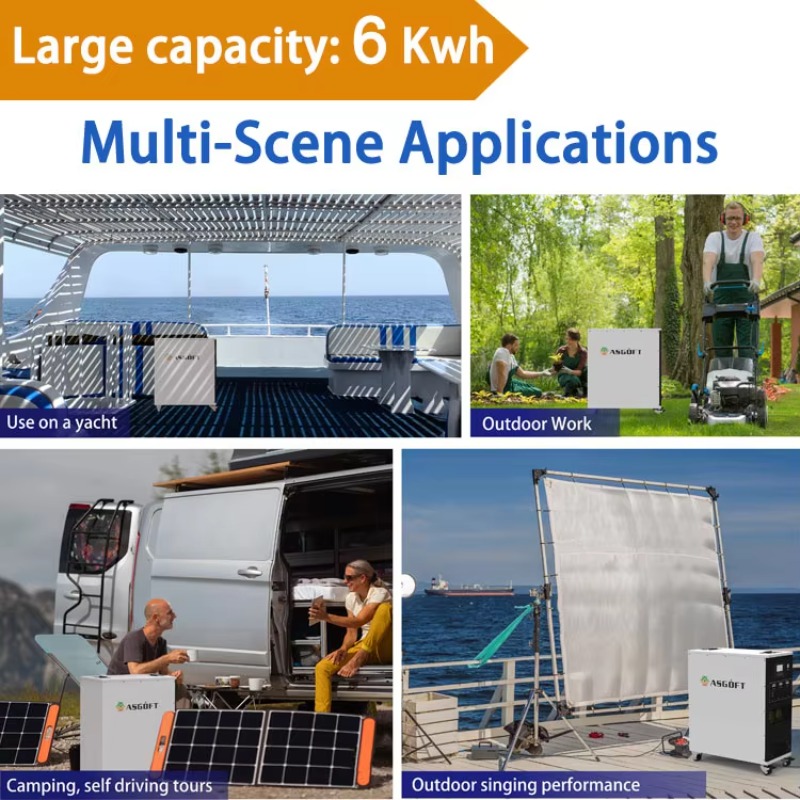 ระบบกักเก็บพลังงานแสงอาทิตย์สำ - Hybrid Solar Inverter บทวิจารณ์และราคา