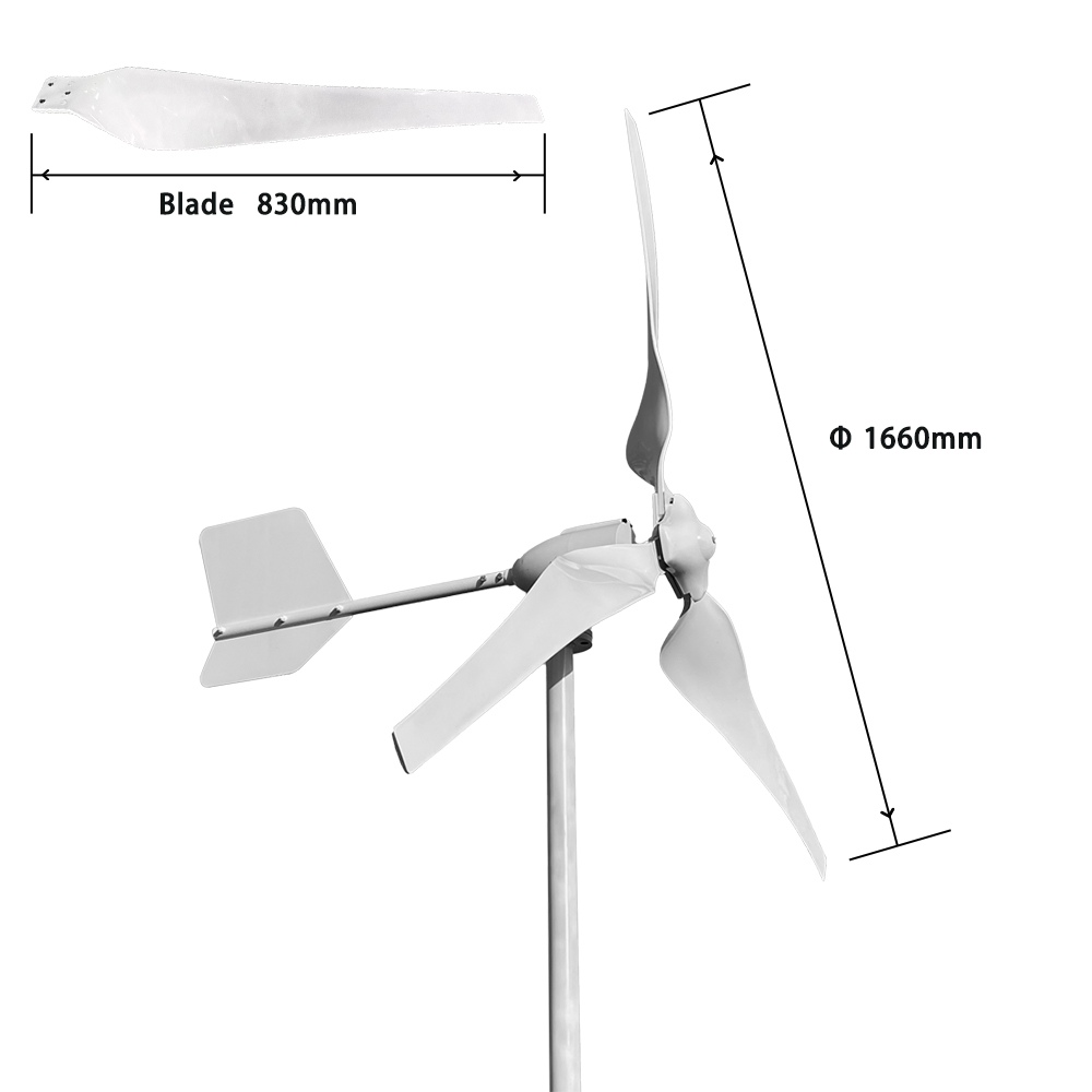 ระบบผลิตไฟฟ้าแบบออฟกริดขนาด 20 - Renewable Energy Consumption บทวิจารณ์และราคา