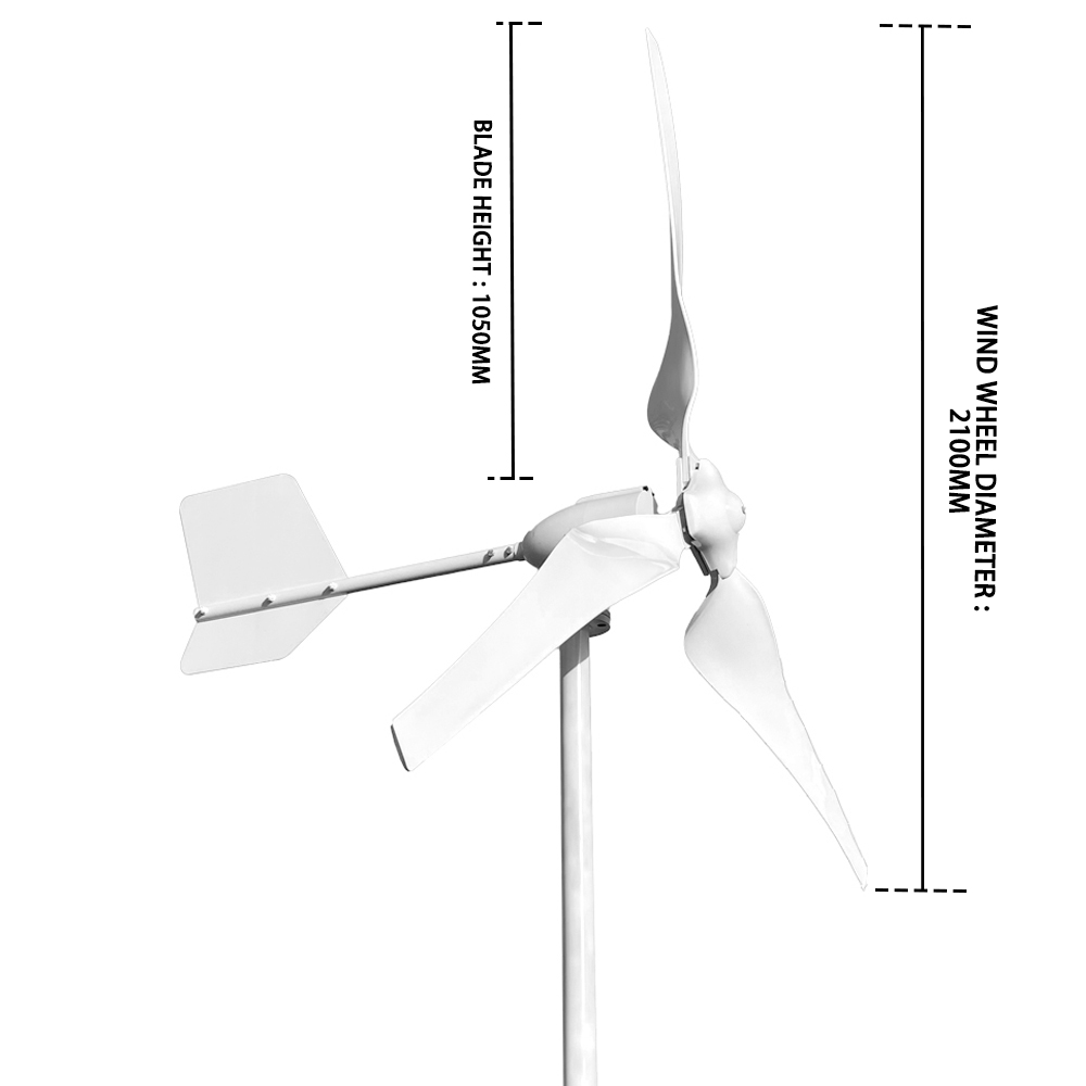 ระบบผลิตไฟฟ้าแบบออฟกริดขนาด 20 - Renewable Energy Consumption บทวิจารณ์และราคา