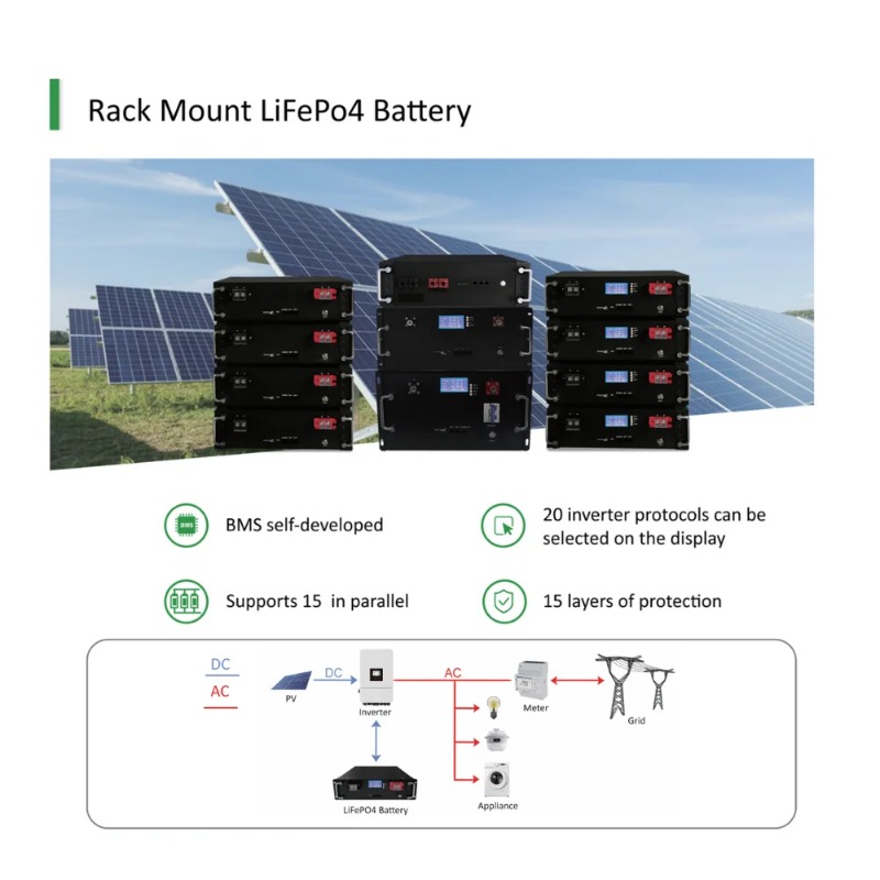【ลดราคา】ระบบโซลาร์เซลล์ 10KW D - Hybrid Solar Inverter บทวิจารณ์และราคา